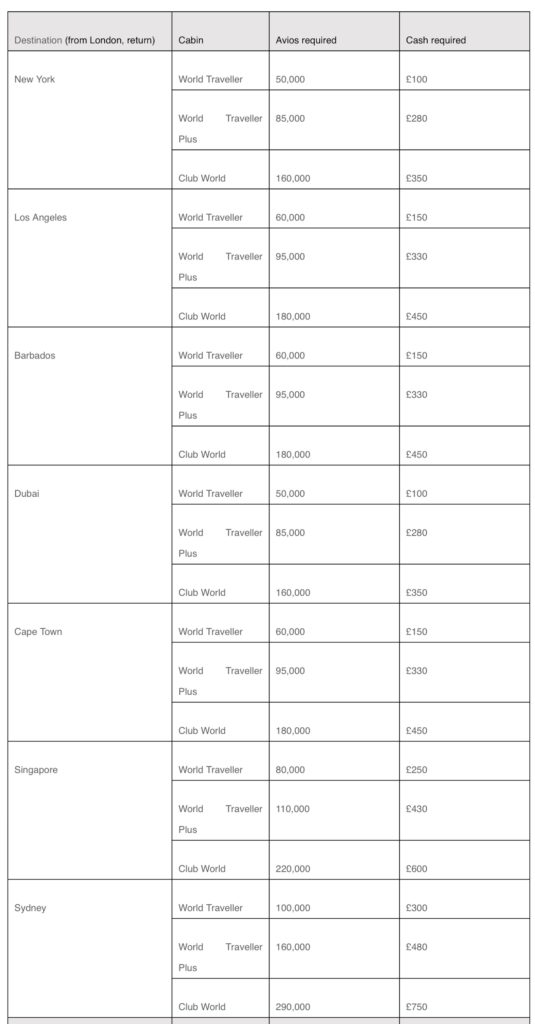 Text, Zahl, parallel, Dokument