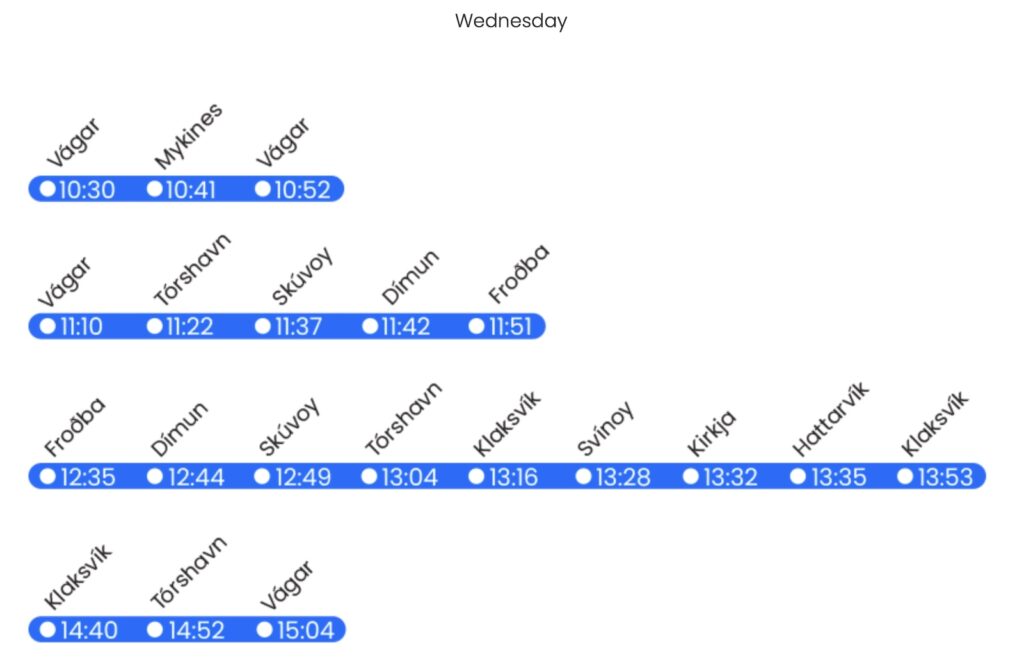 Text, Screenshot, Schrift, Reihe, Diagramm, Design