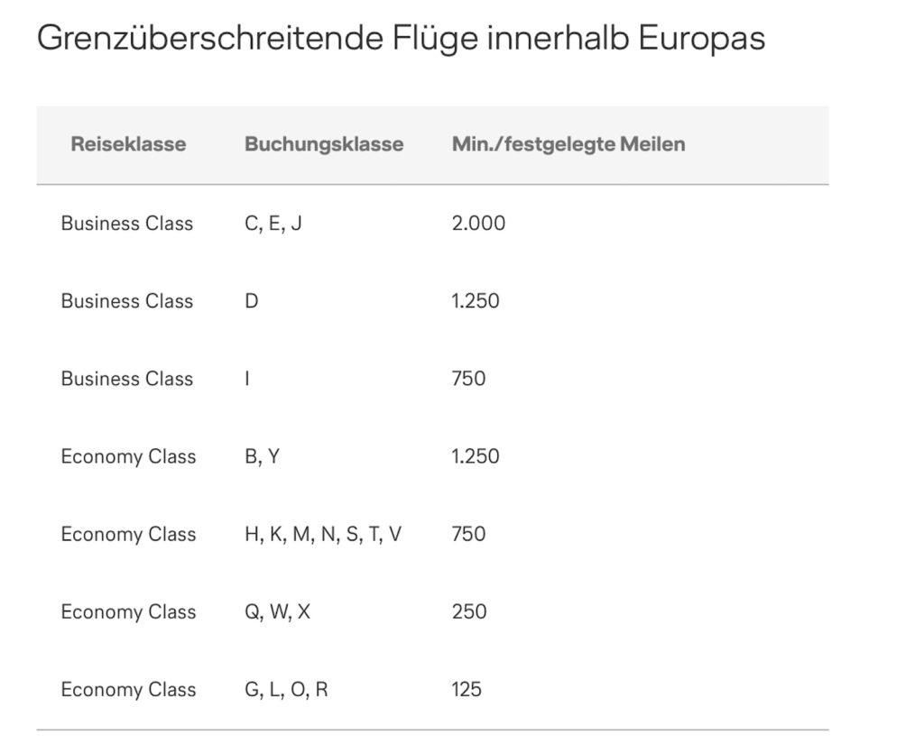 Text, Screenshot, Schrift, Zahl