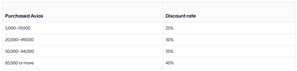 Text, Screenshot, Schrift, Zahl, Reihe