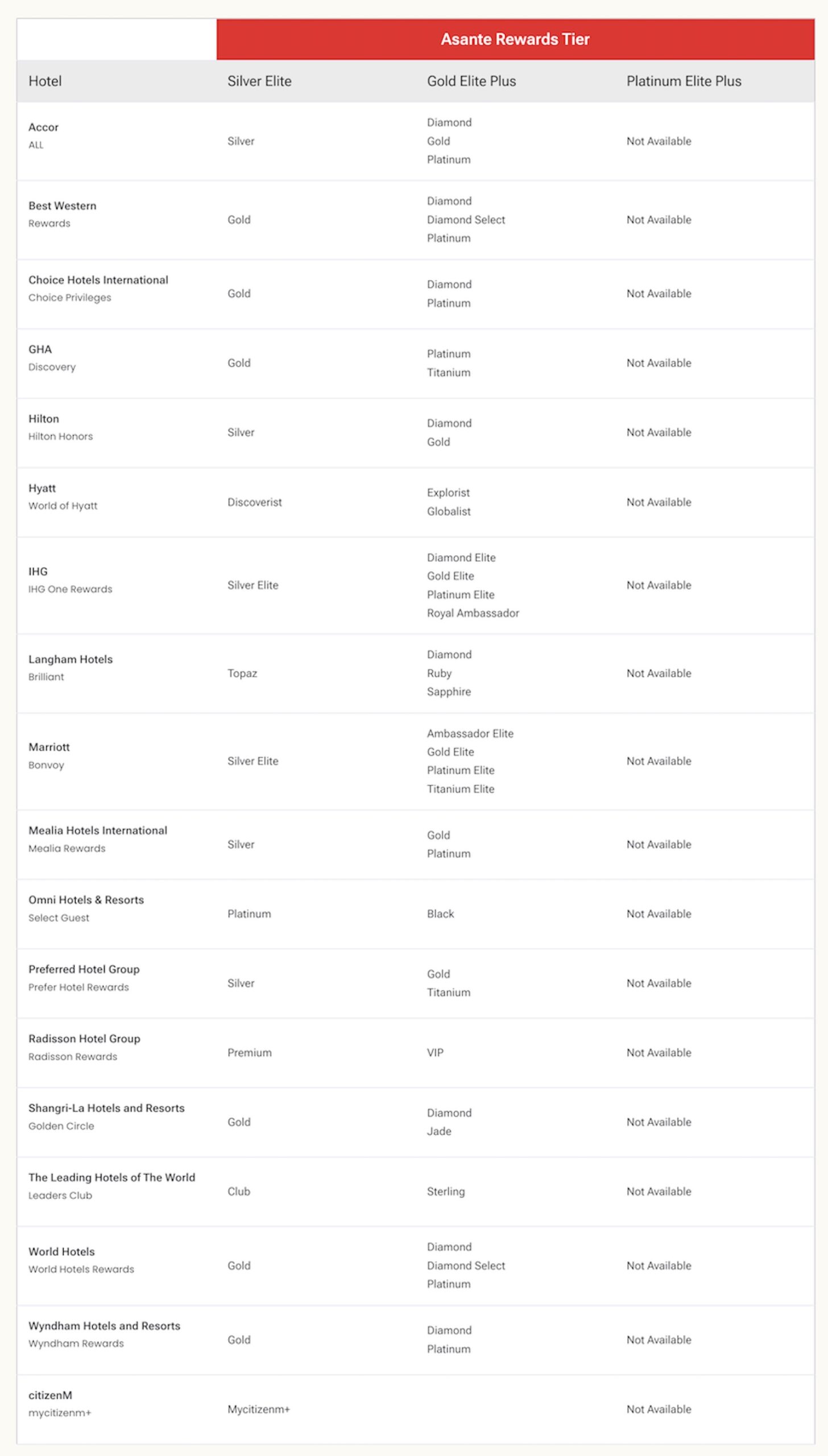 Text, Screenshot, Zahl, Dokument, parallel
