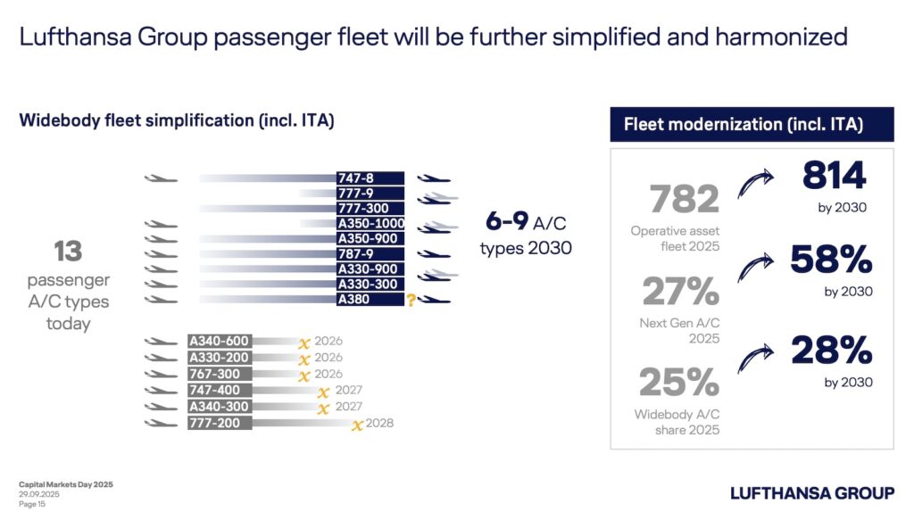 Text, Screenshot, Schrift, Zahl, Design