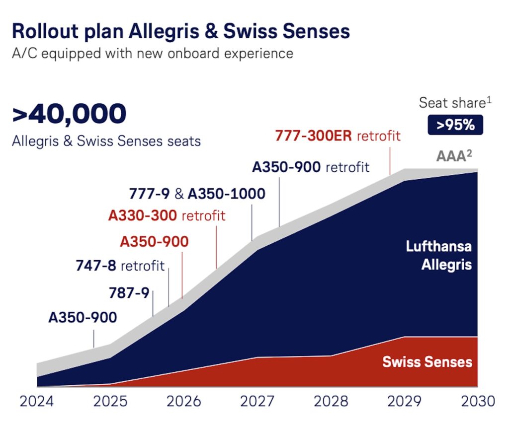 Text, Screenshot, Schrift, Steigung