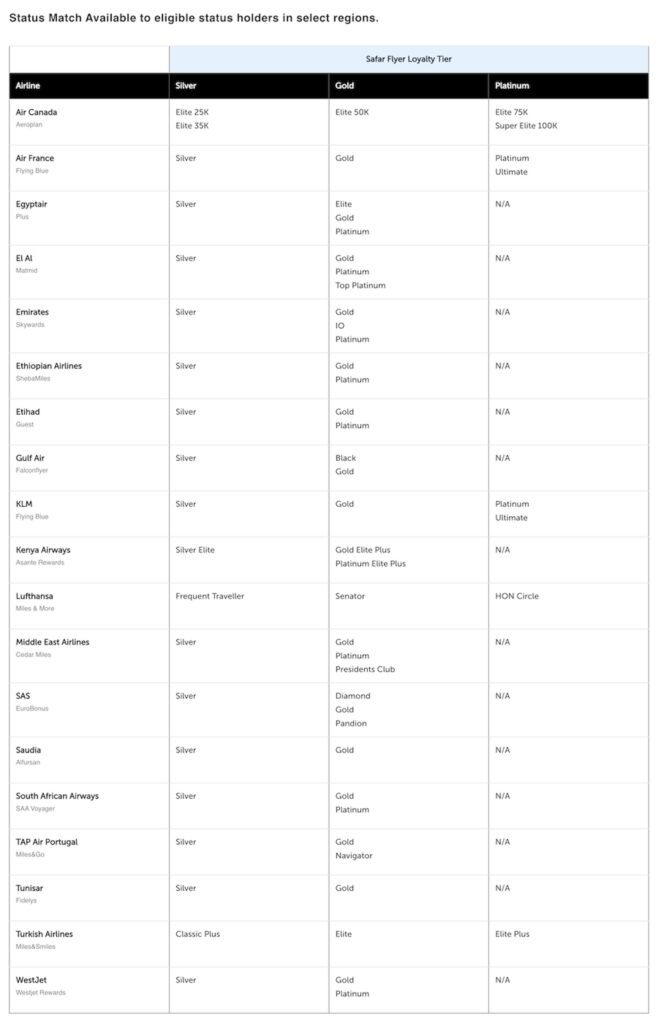 Text, Screenshot, Zahl, parallel