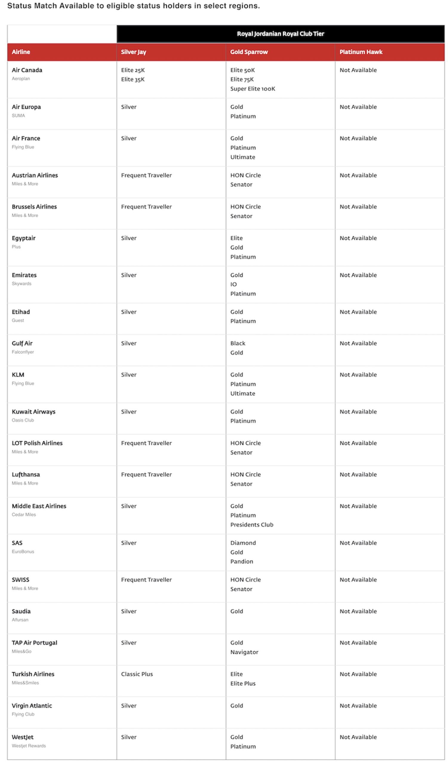 Text, Screenshot, Zahl, parallel