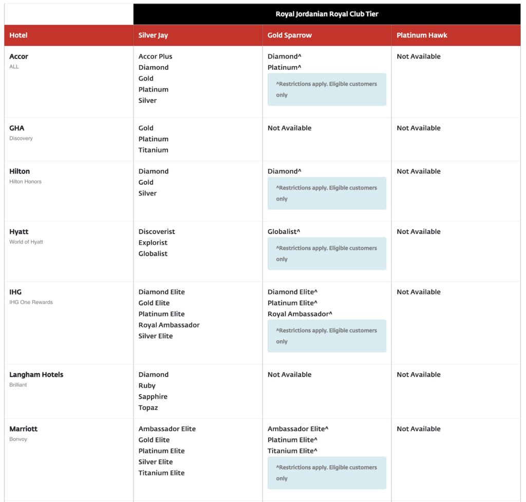 Text, Screenshot, Zahl, Schrift, Software